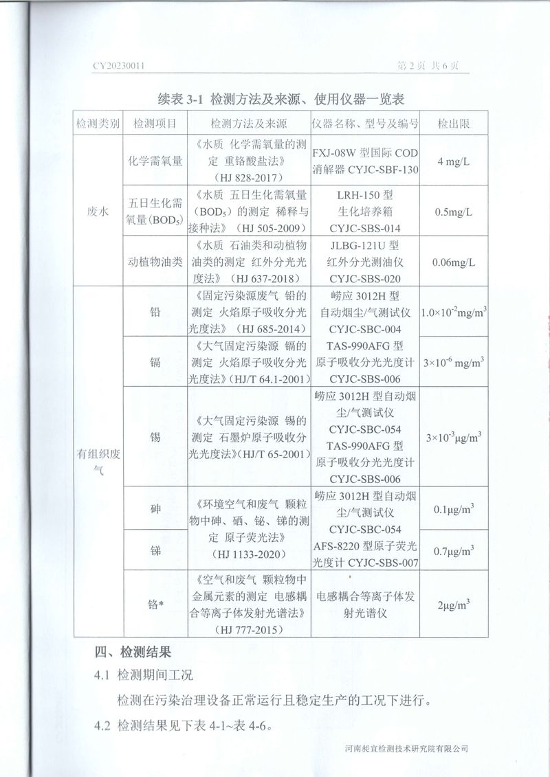 2023年01月 廢水、廢氣 檢測(cè)報(bào)告-2