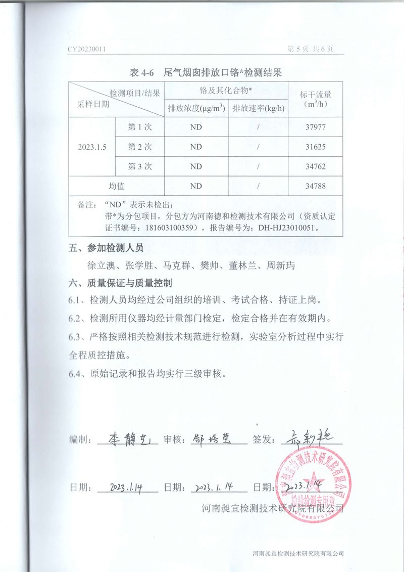 2023年01月 廢水、廢氣 檢測(cè)報(bào)告-5