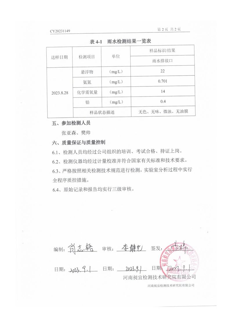 2023.9.1雨水檢測報(bào)告-3