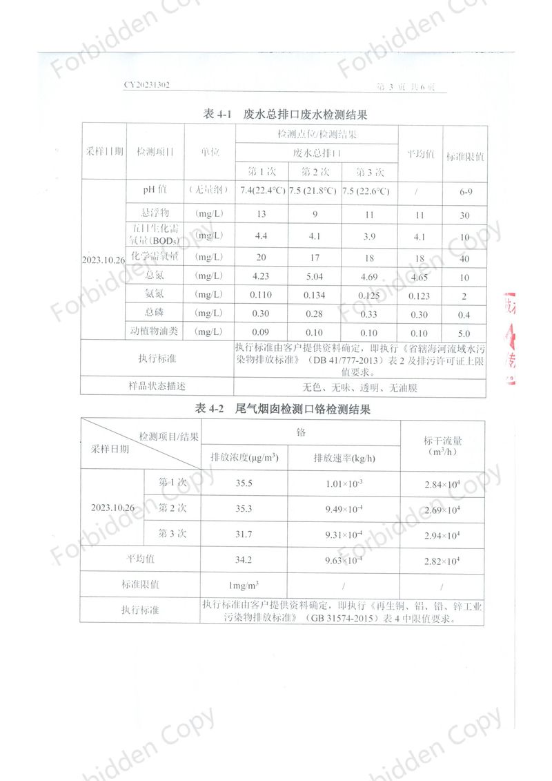 2023年10月廢水 廢氣 檢測報(bào)告-05